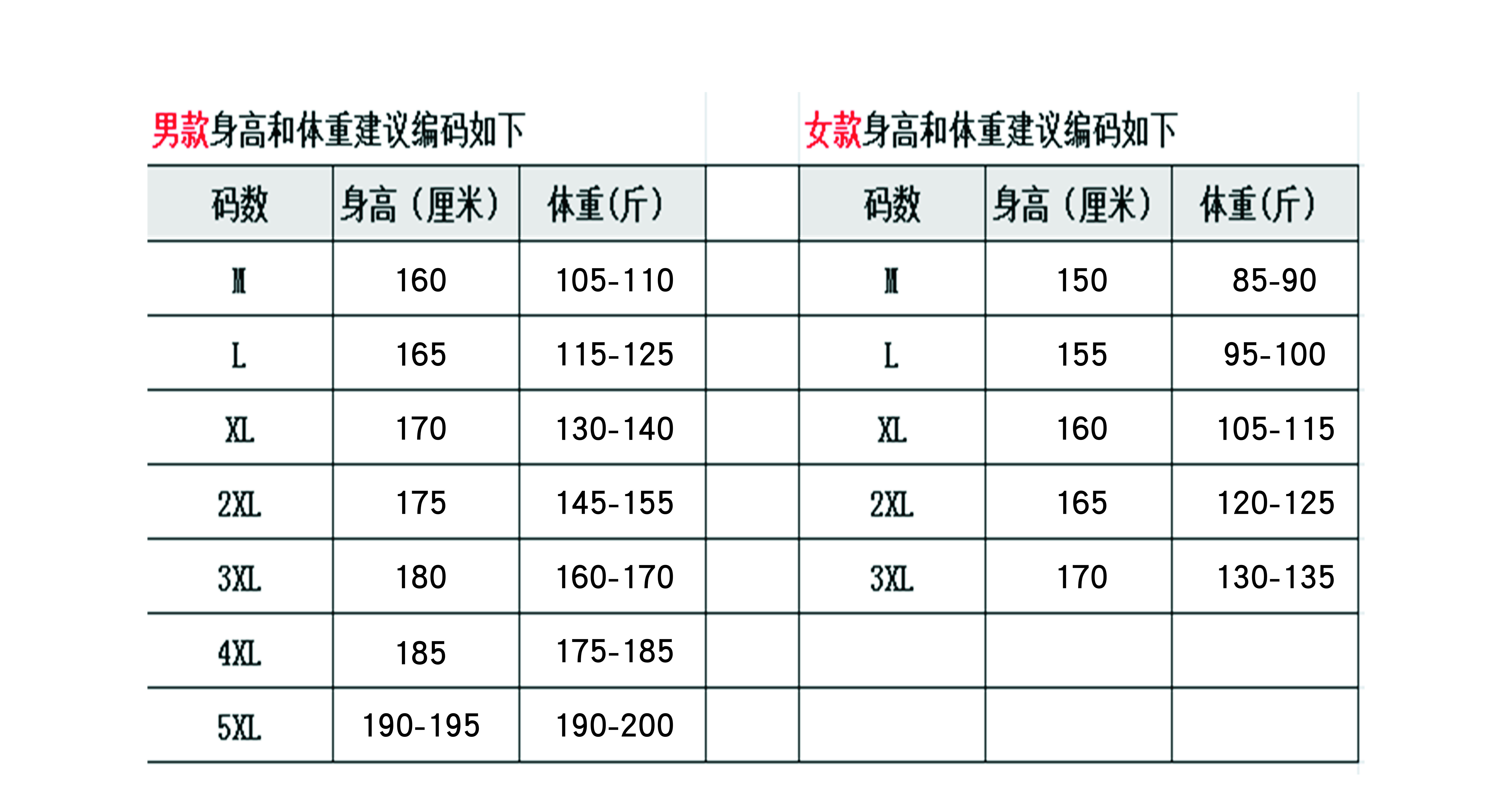 恒力服飾